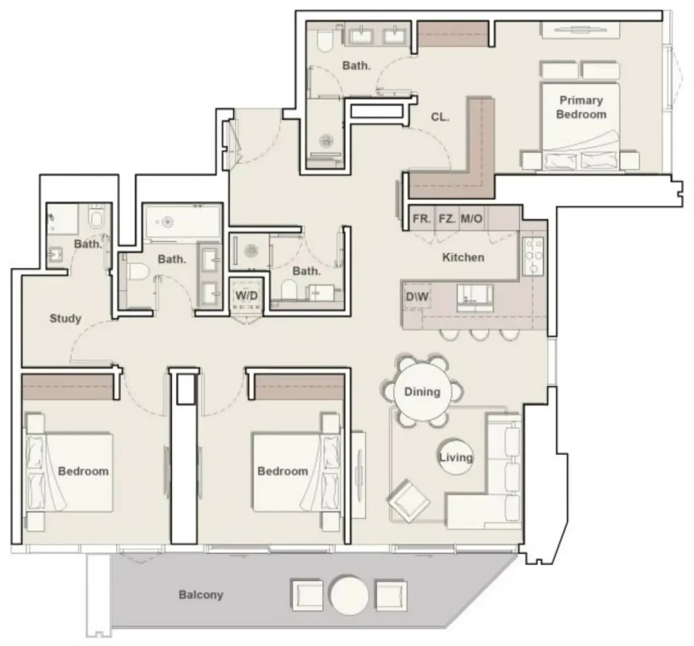 listing figureout
