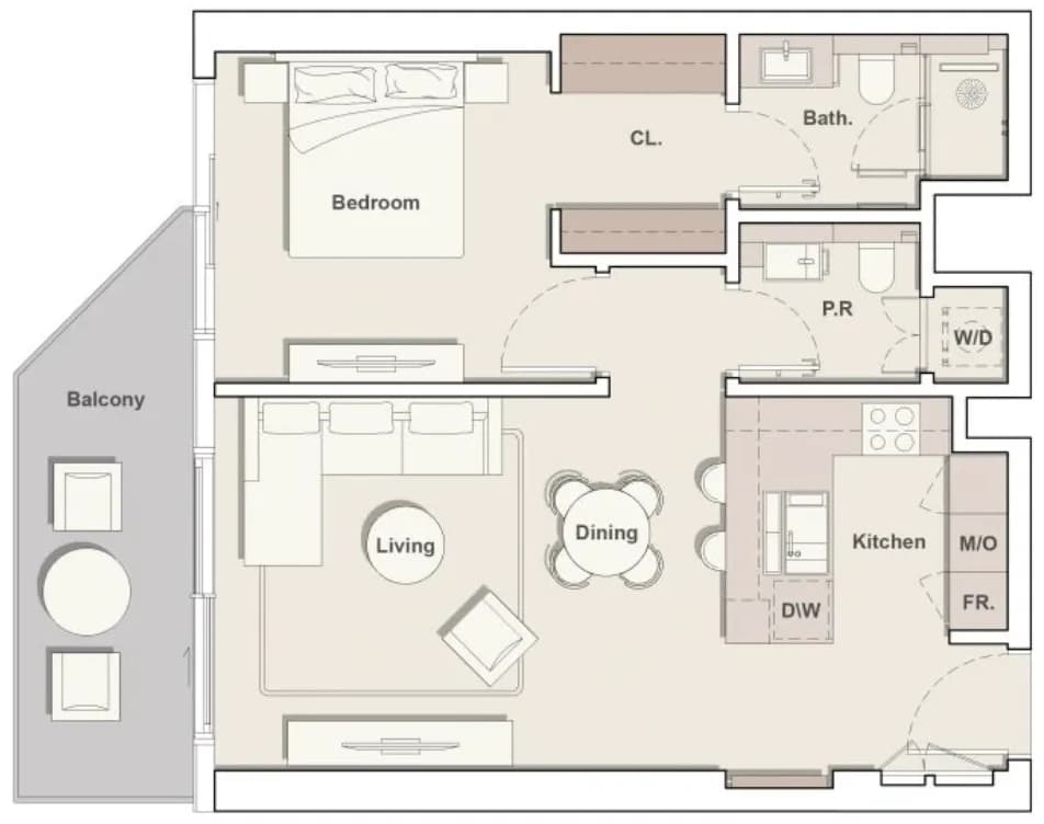 listing figureout