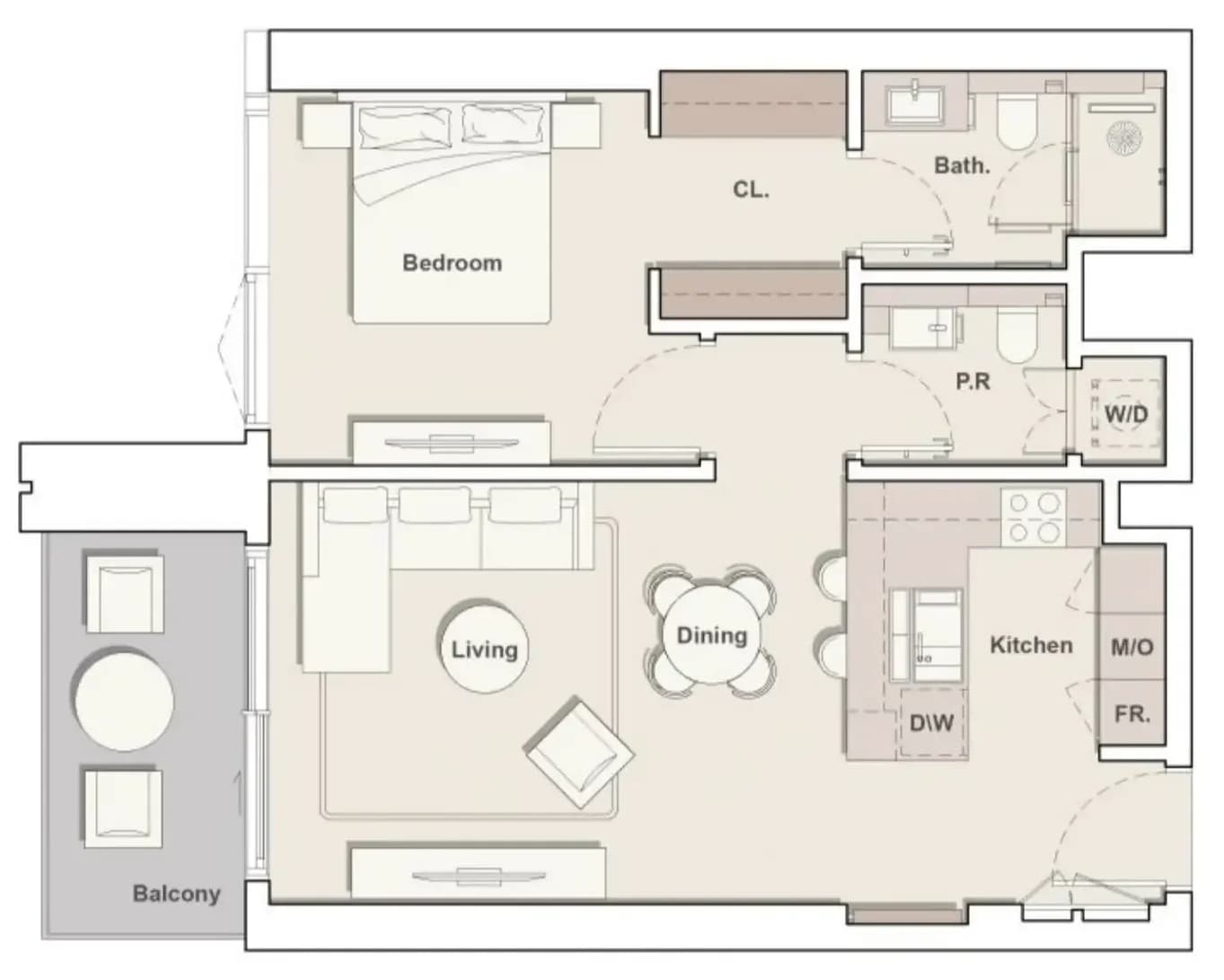 listing figureout