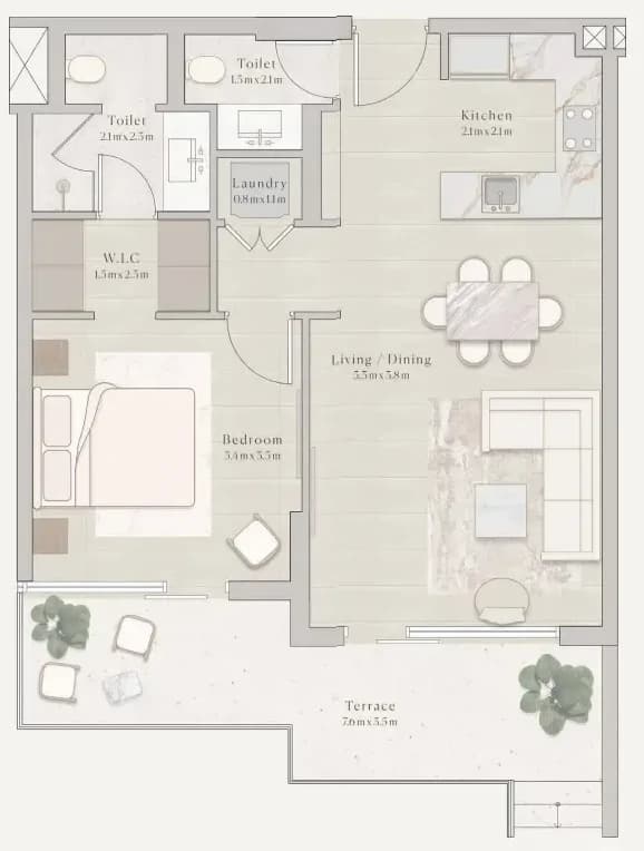 listing figureout