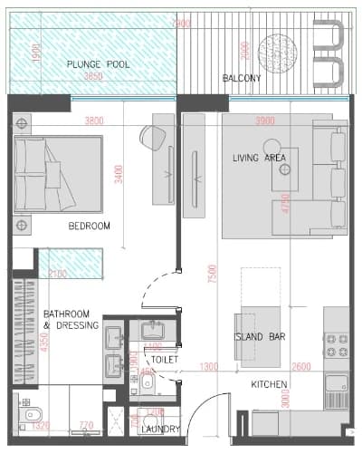 listing figureout