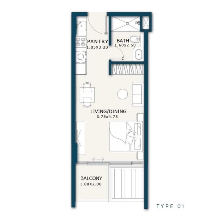 listing figureout