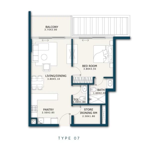 listing figureout
