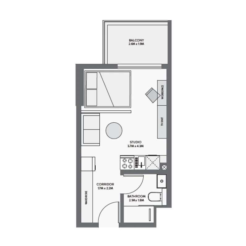 listing figureout
