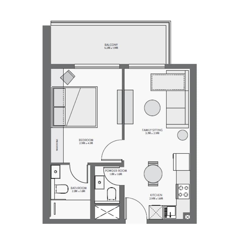 listing figureout