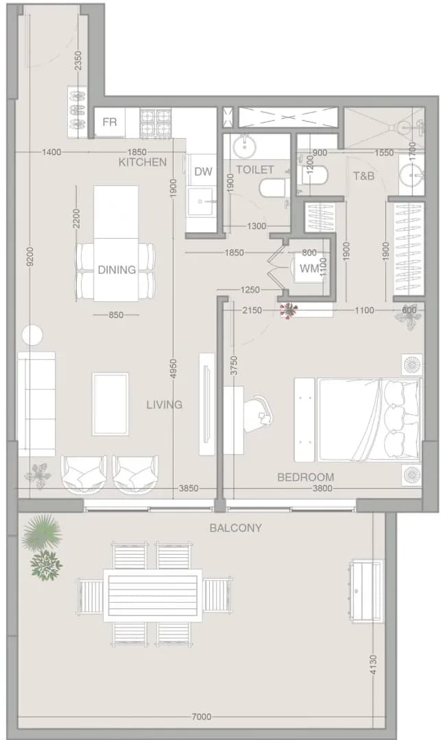 listing figureout