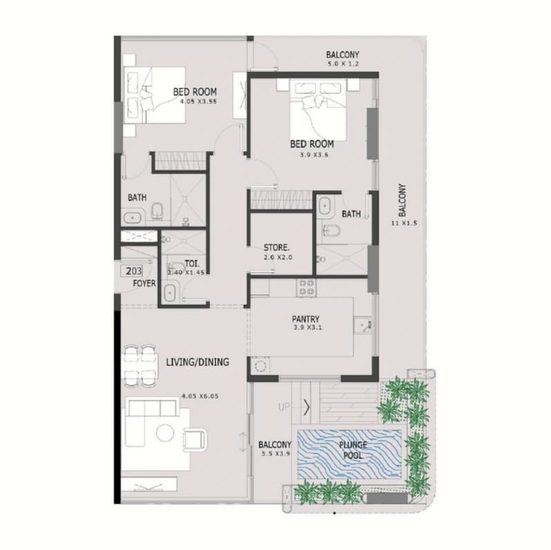 listing figureout