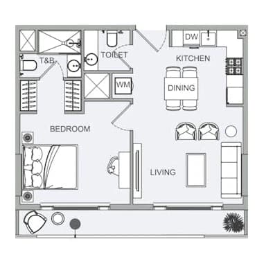 listing figureout