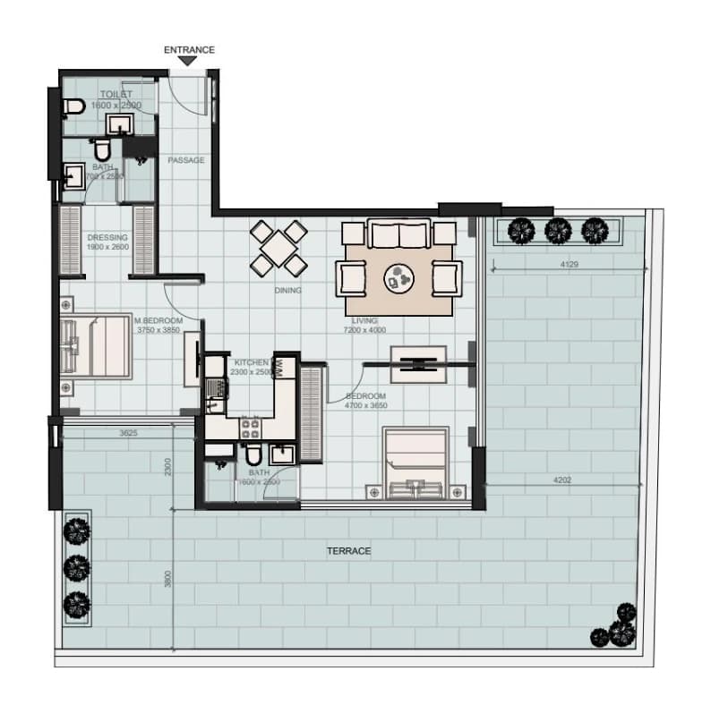 listing figureout