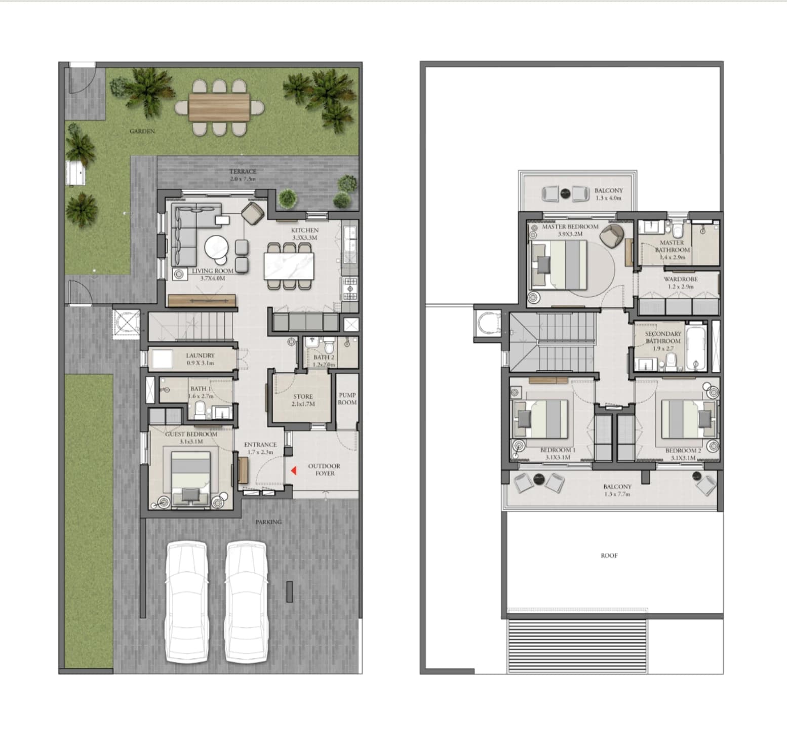 listing figureout