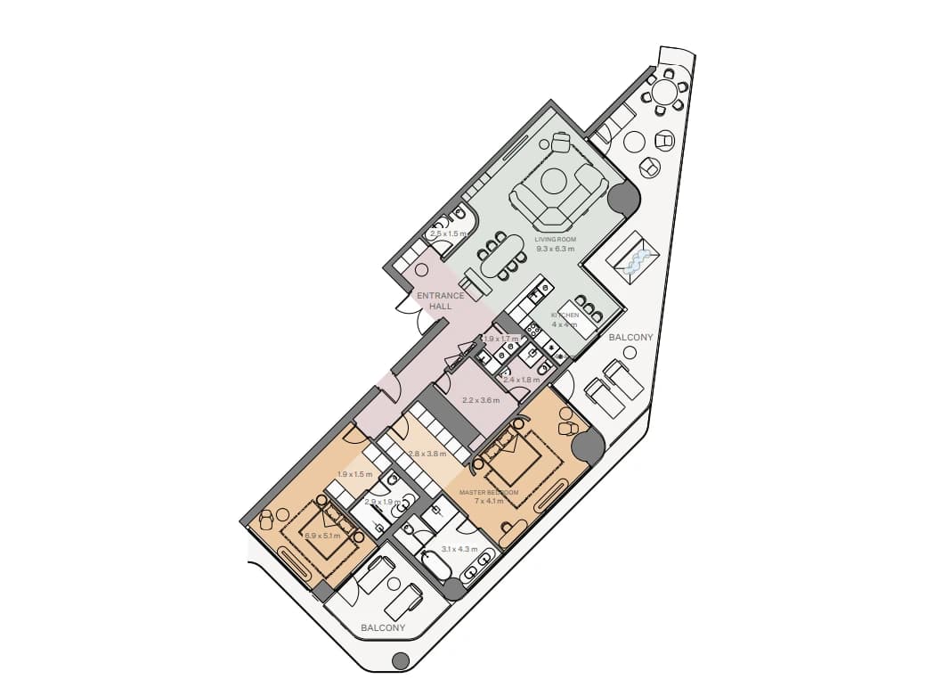 listing figureout