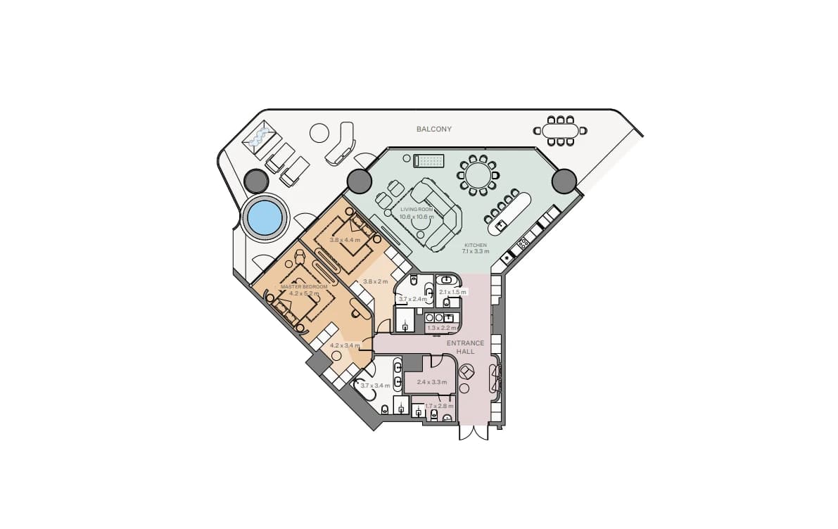 listing figureout