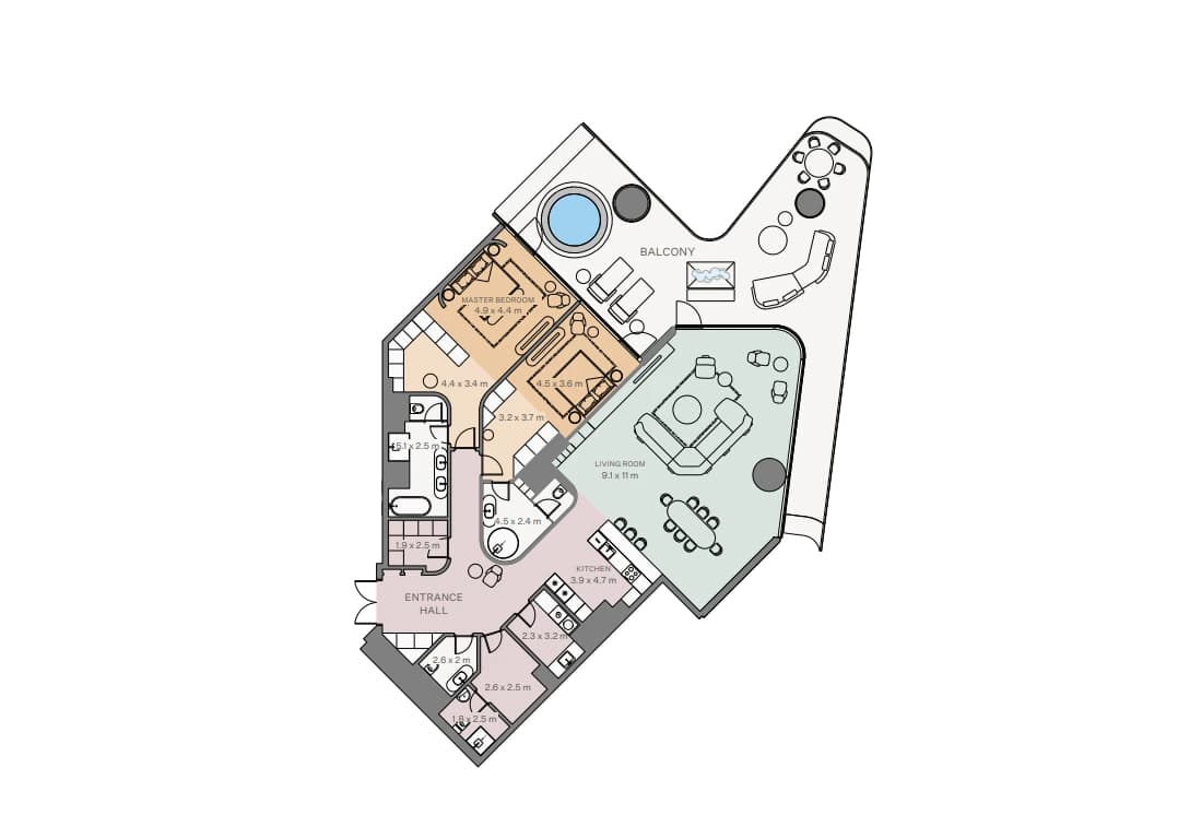 listing figureout