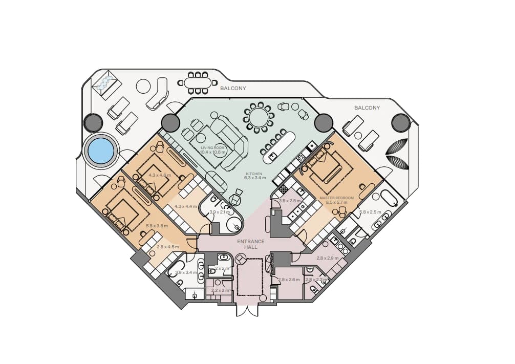 listing figureout