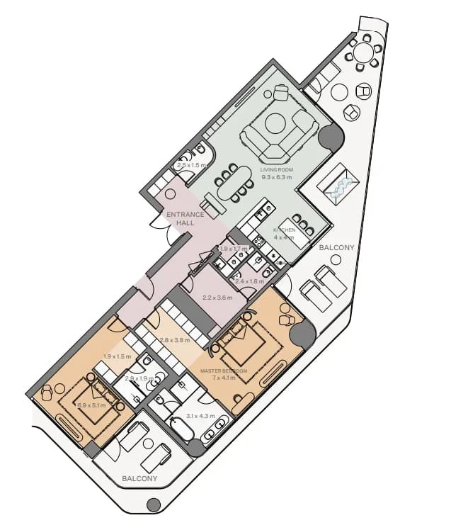 listing figureout