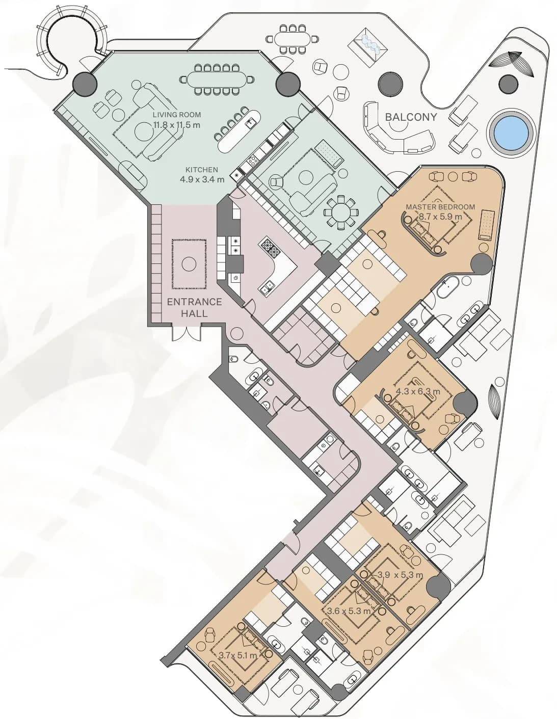 listing figureout