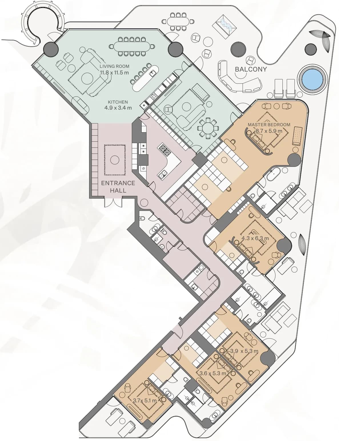 listing figureout