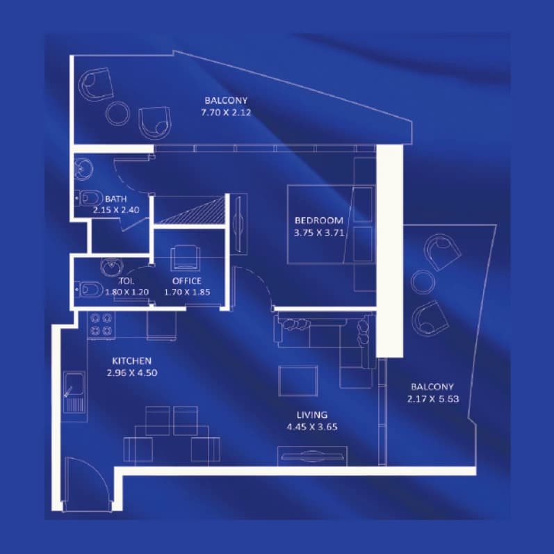 listing figureout