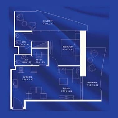 listing figureout