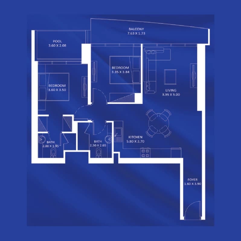 listing figureout