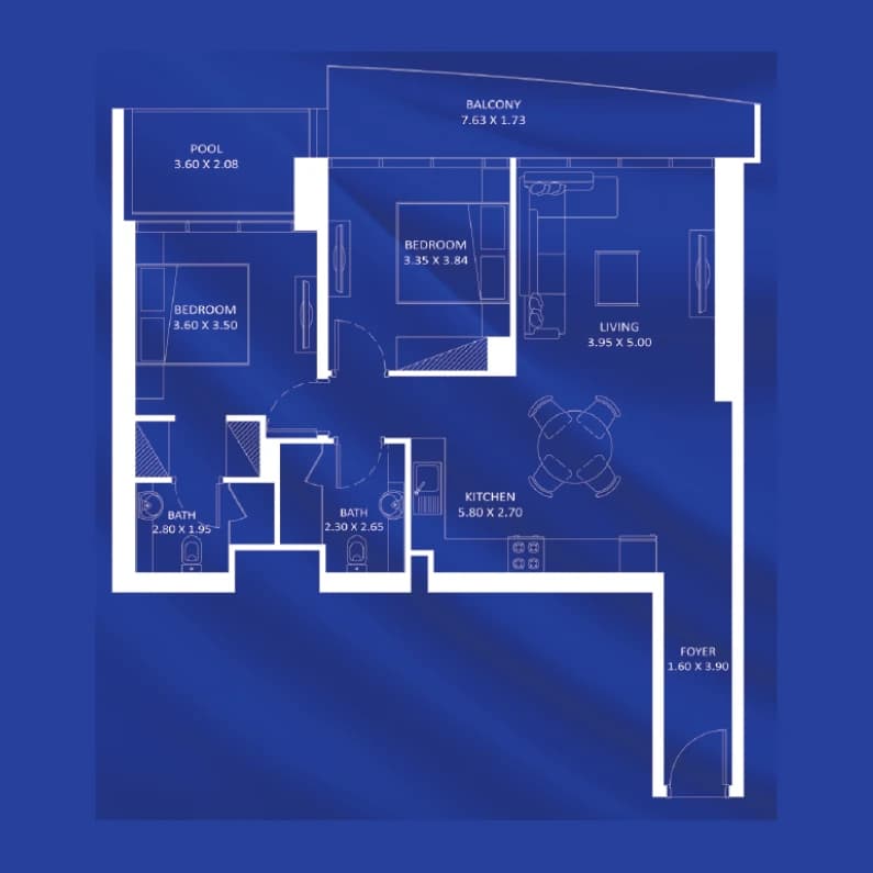listing figureout