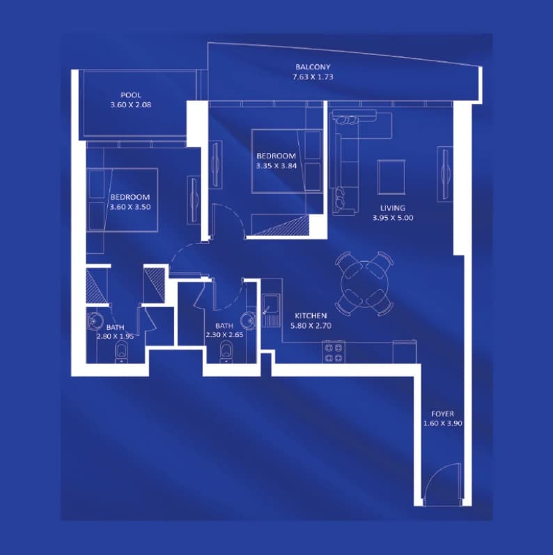 listing figureout