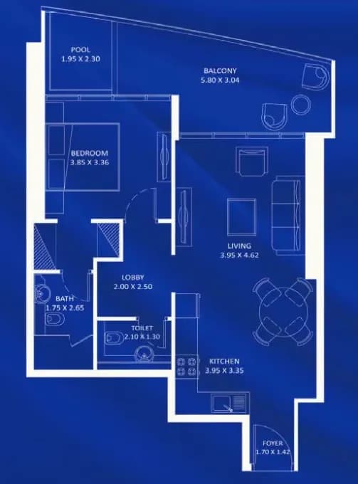 listing figureout