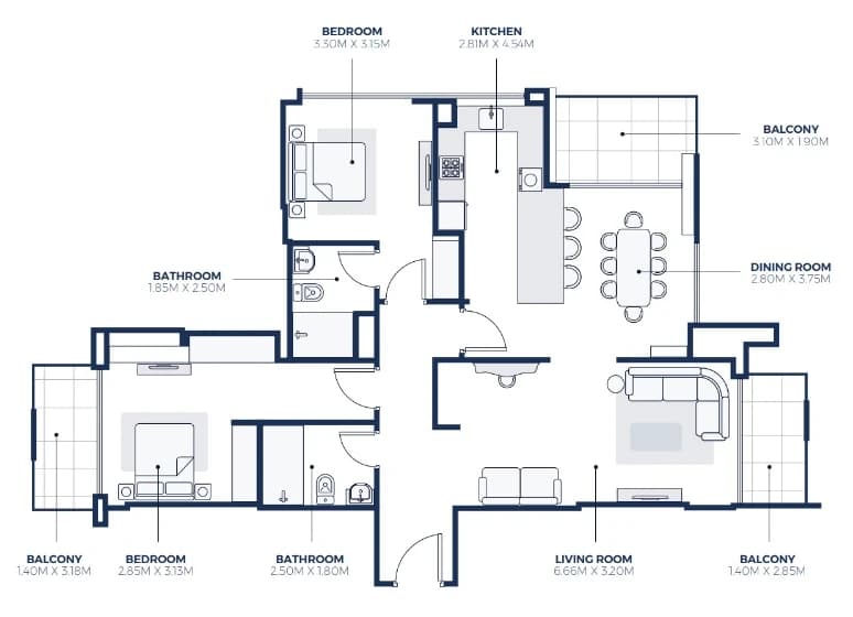 listing figureout