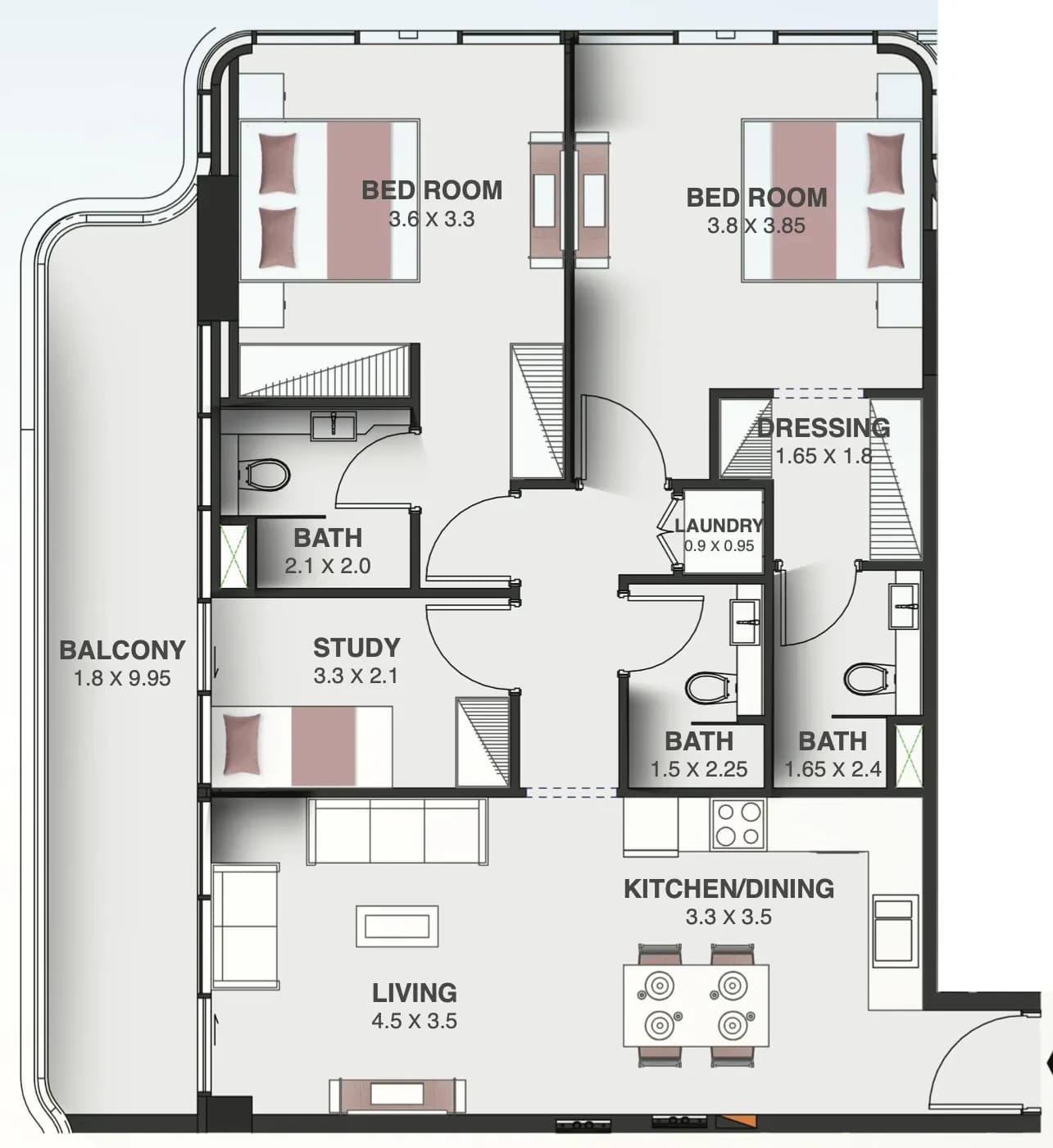 listing figureout