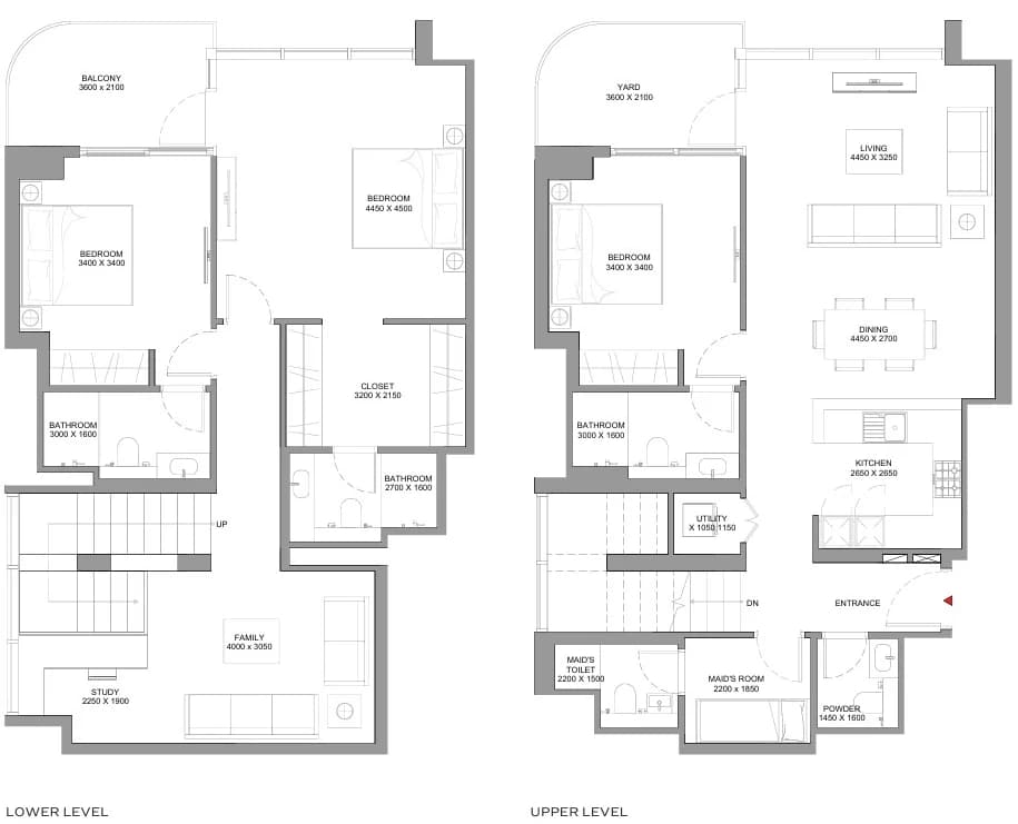 listing figureout