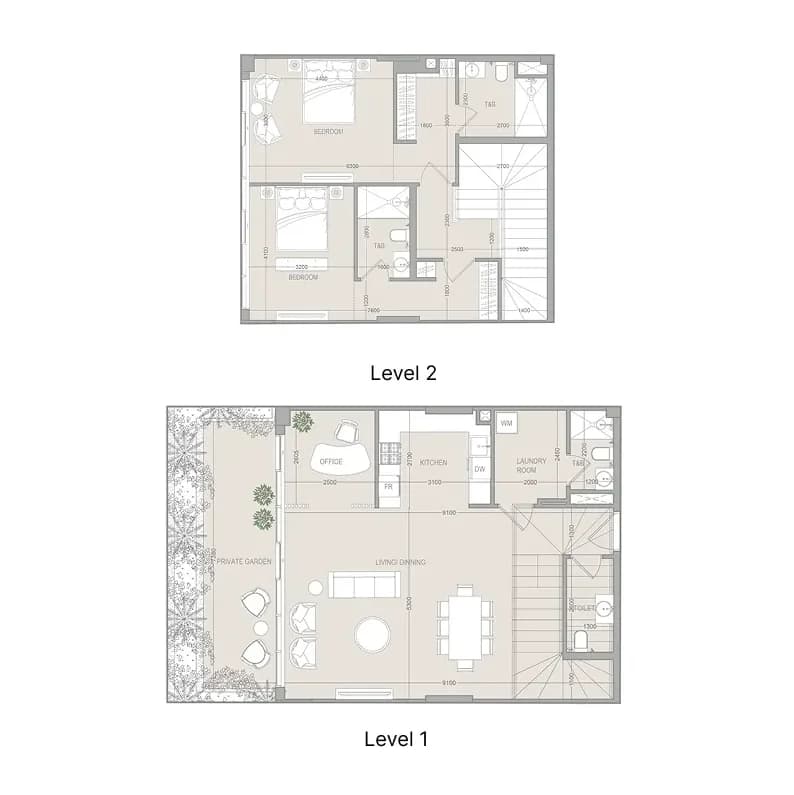 listing figureout
