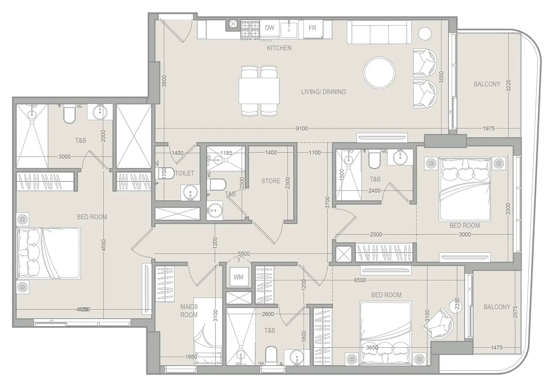 listing figureout