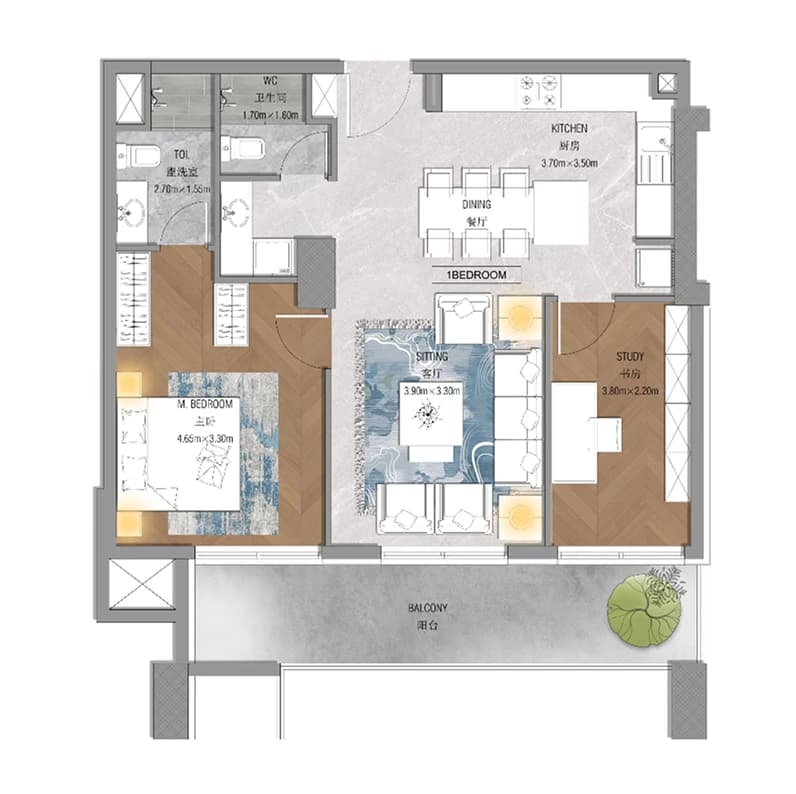 listing figureout