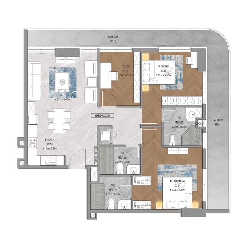 listing figureout