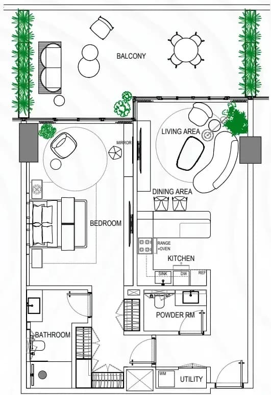 listing figureout