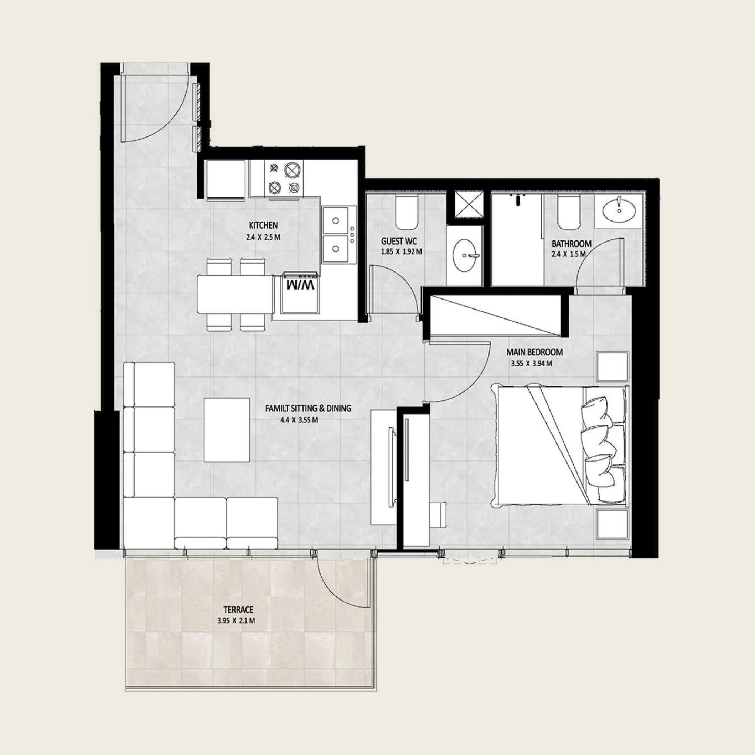 listing figureout