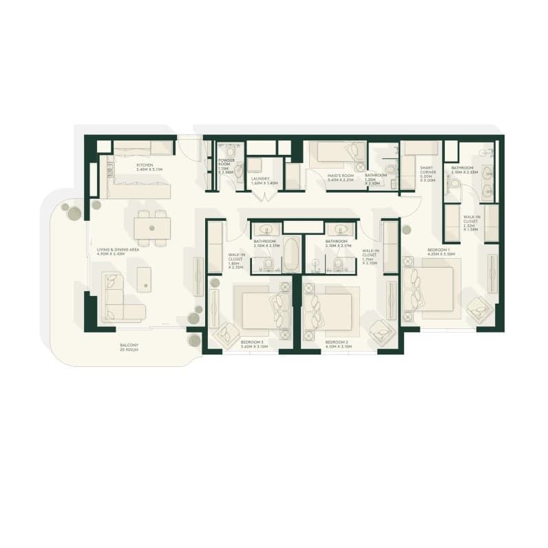 listing figureout