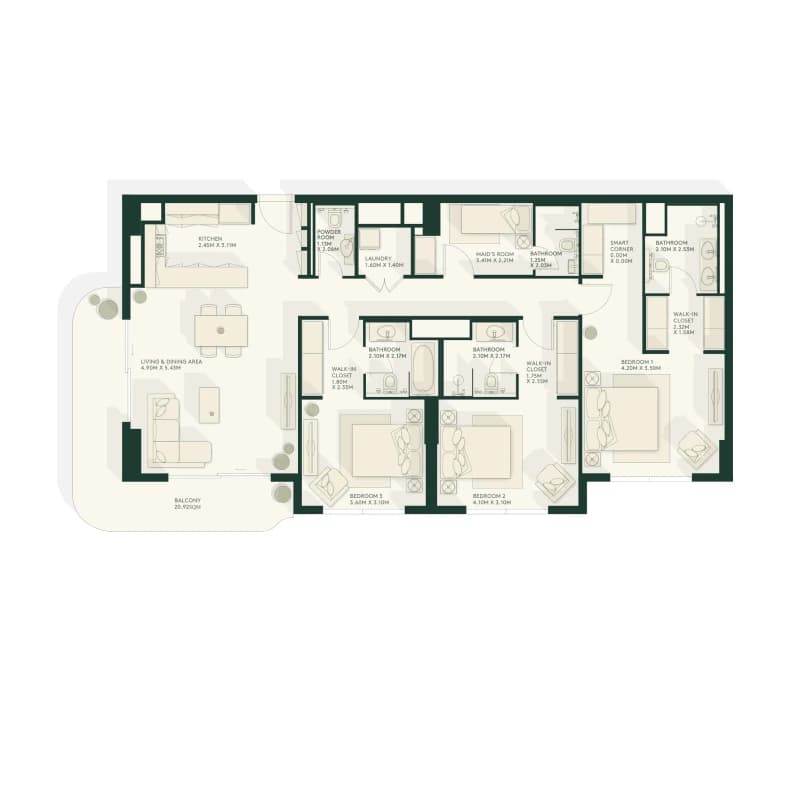 listing figureout