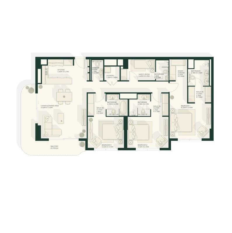 listing figureout