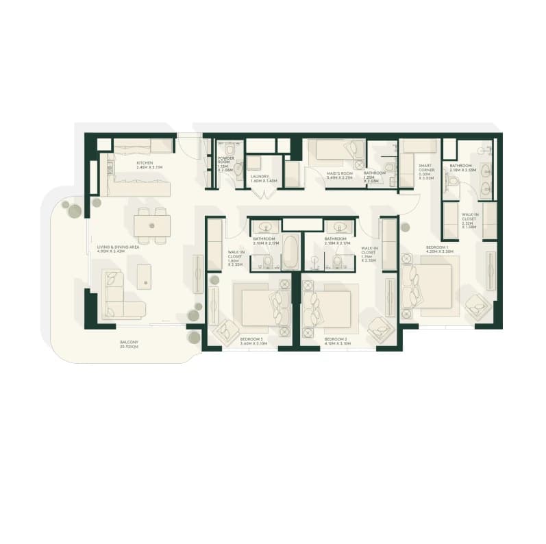 listing figureout