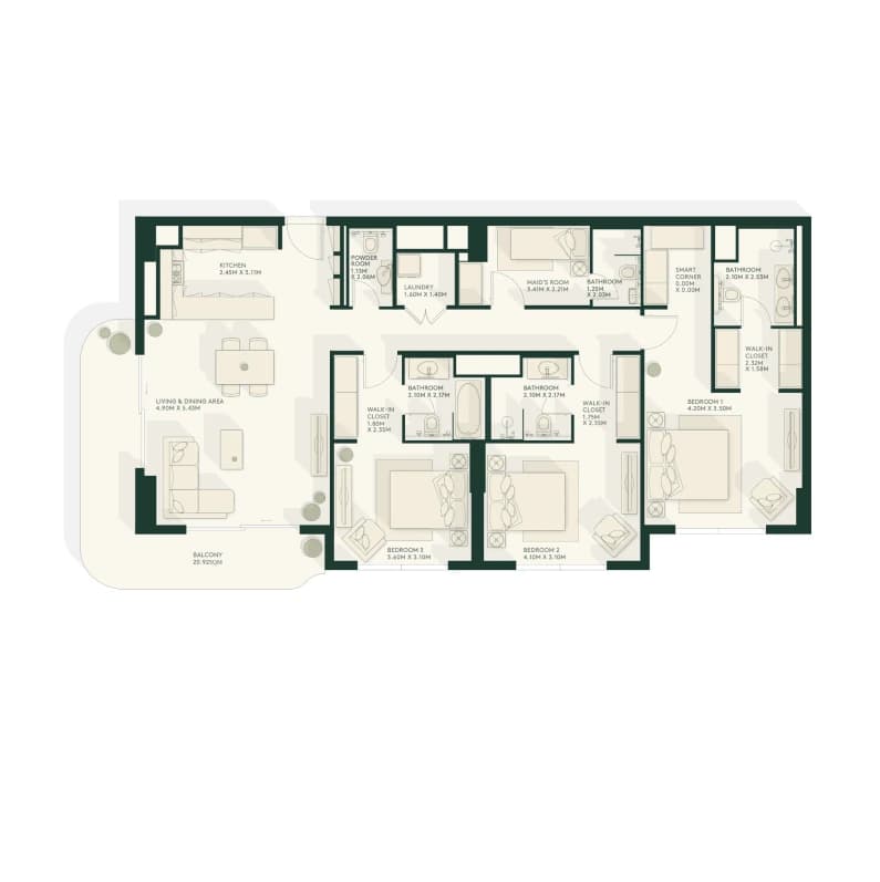 listing figureout