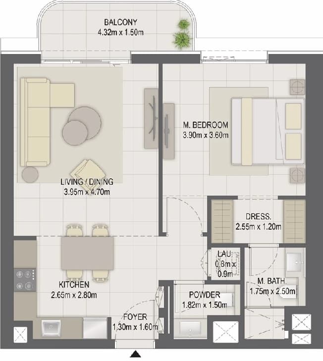 listing figureout