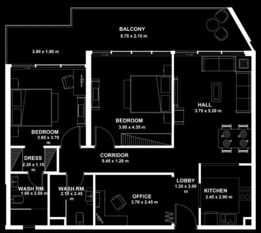 listing figureout