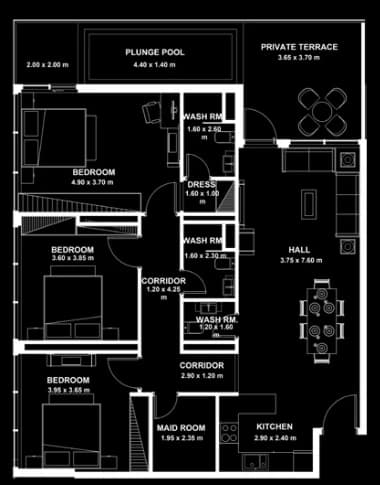 listing figureout