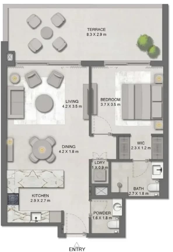 listing figureout