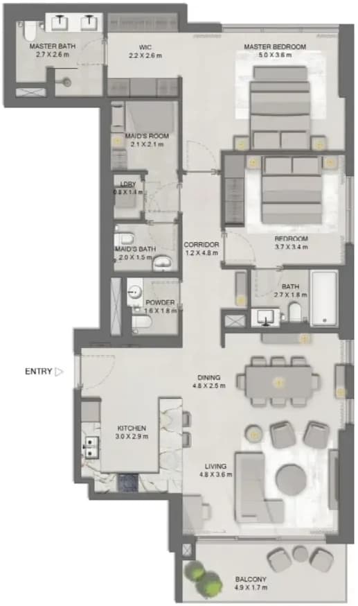 listing figureout