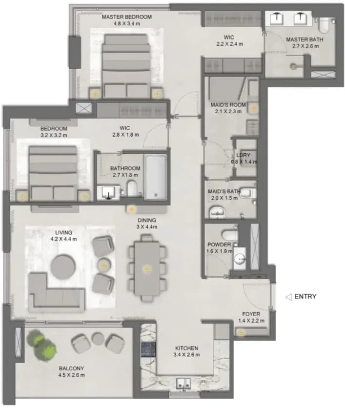 listing figureout