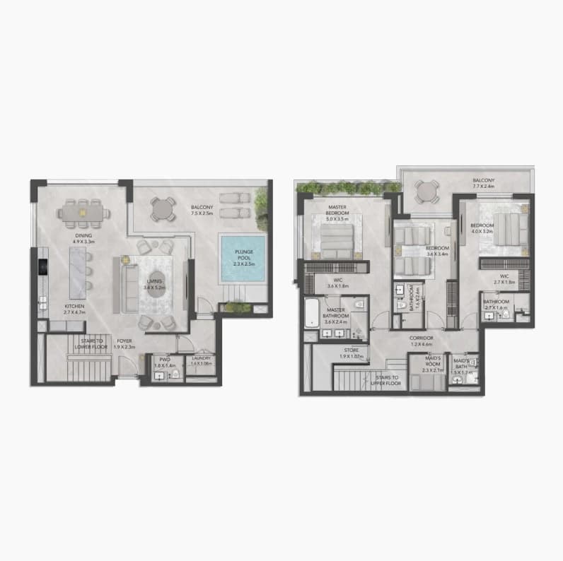 listing figureout
