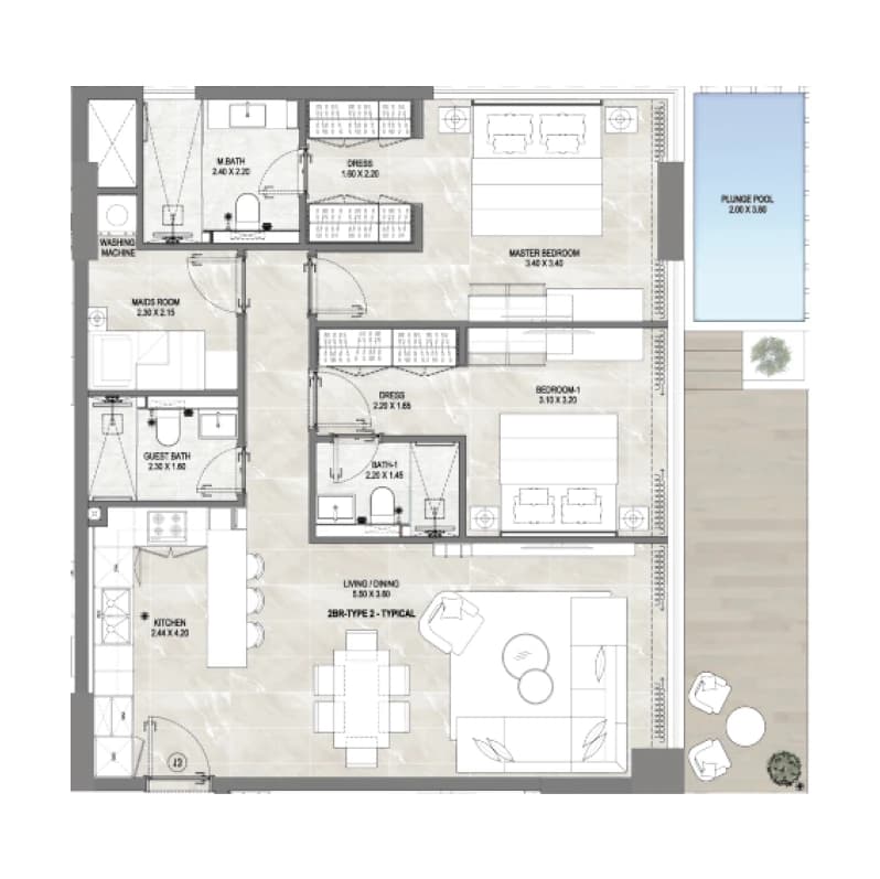 listing figureout
