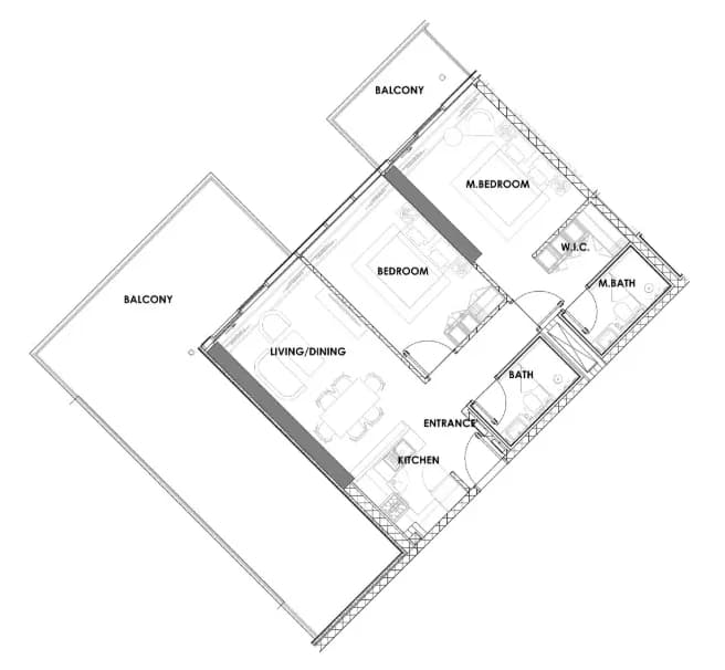 listing figureout